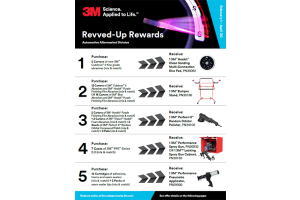 3MRevved Up Rewards