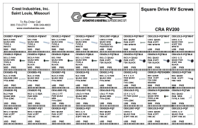 PAN QUAD SCREW 40 HOLE BIN ASSORTMENT