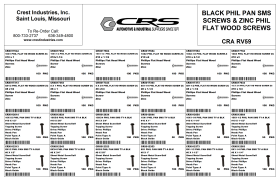 BLACK SMS SCREWS & FLAT WOOD SCREWS