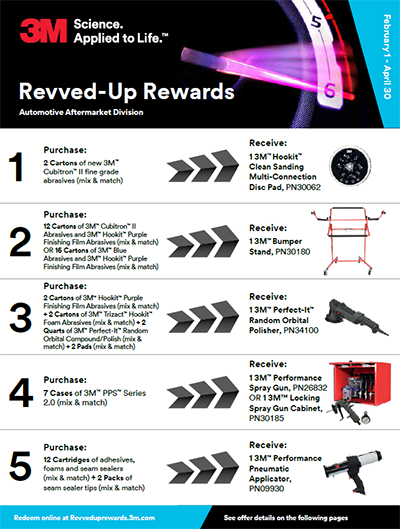 3MRevved Up Rewards